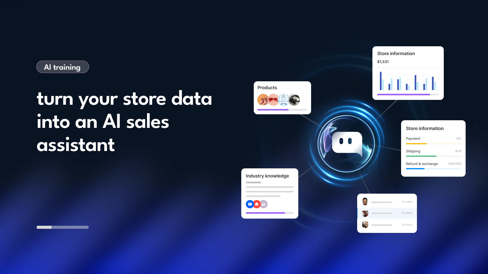 Chatty AI Chatbot & Live Chat